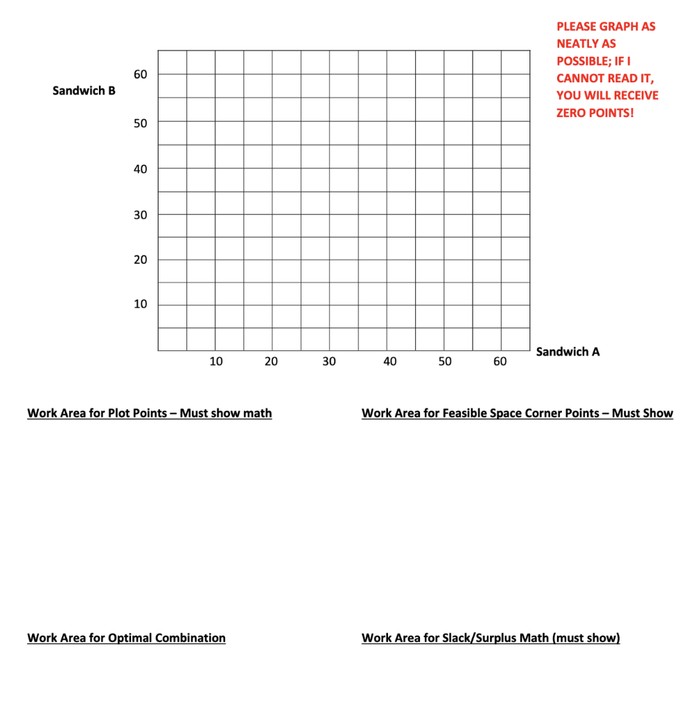Background: Wes and Steve are partners in a lunch