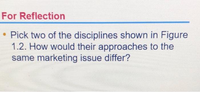 MICRO CONSUMER BEHAVIOR (INDIVIDUAL FOCUS)