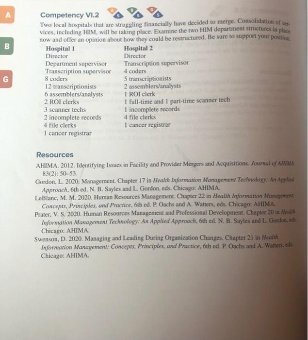 competency V1.3 Assess the following situations