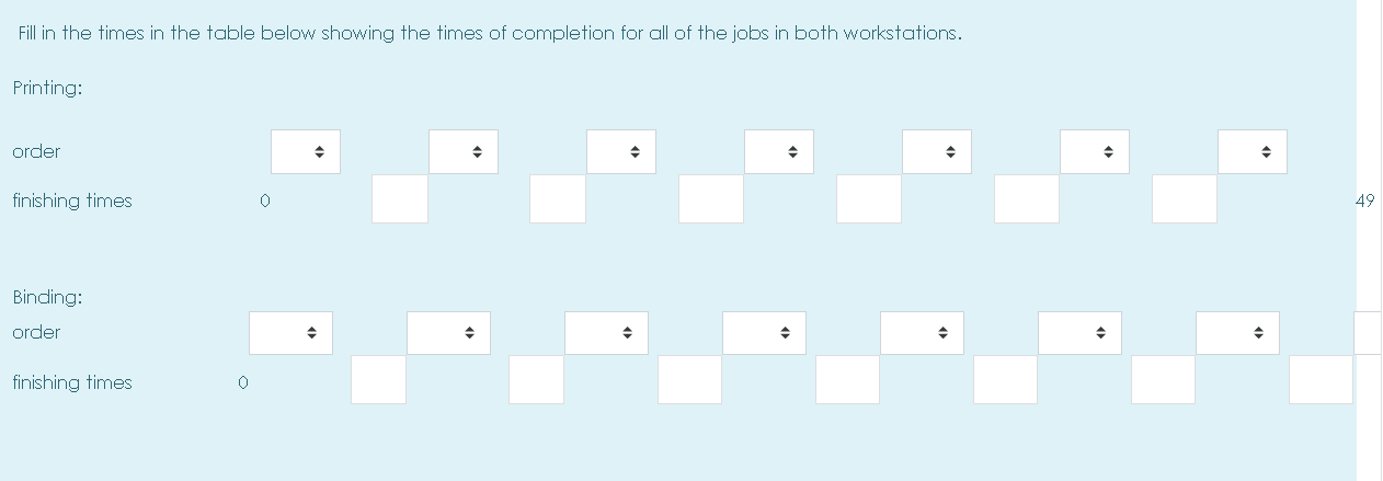 EMERGENCY!!! a) Alabama Lumberyard has 4 jobs on