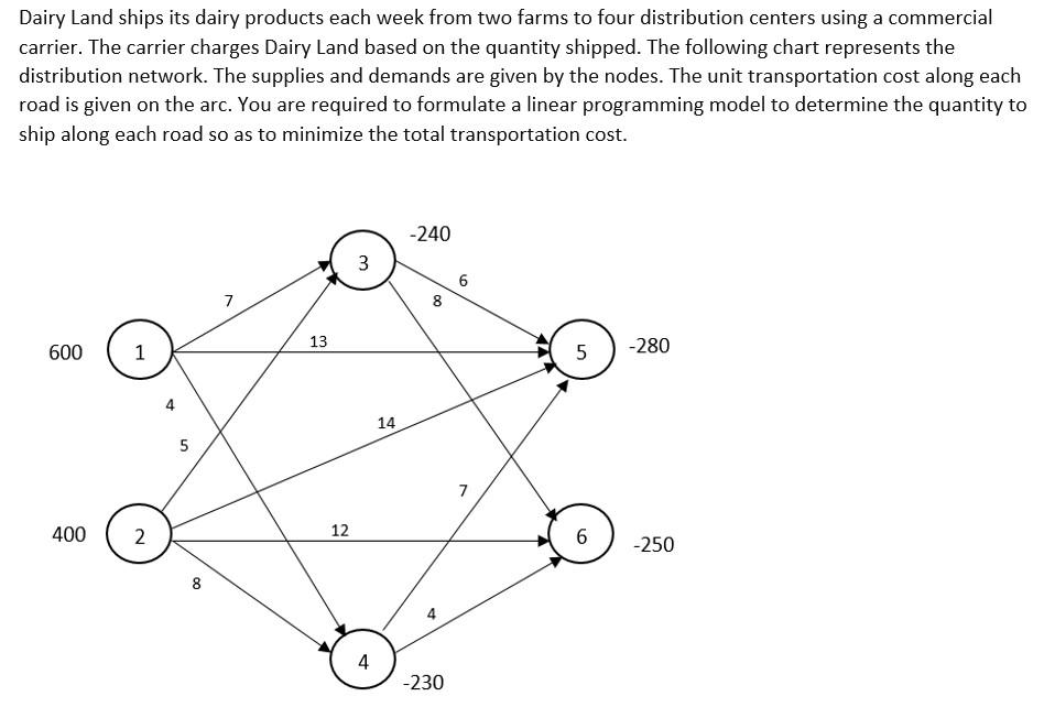 Dairy Land ships its dairy products each week