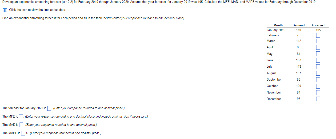 Click the icon to view the time series data. Find