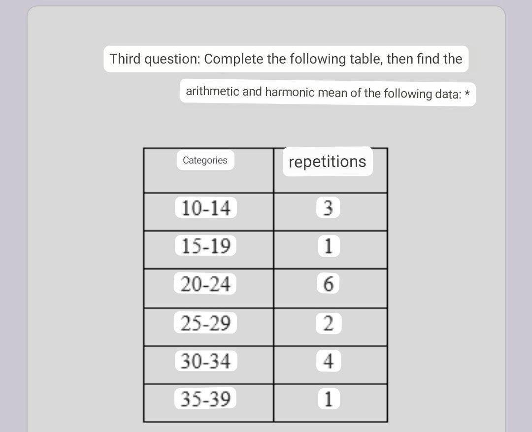 Third question: Complete the following table,