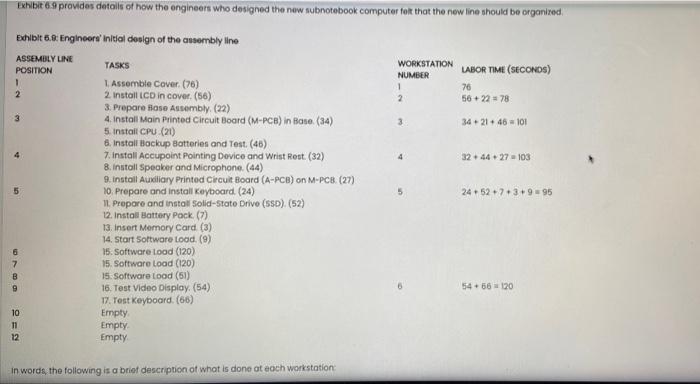Assignment 3.v5 Toshiba's Notebook Computer