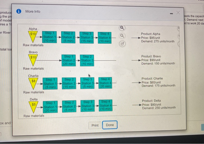 Homework: M1 Assignment 4 Save Score: 0 of 20 pts