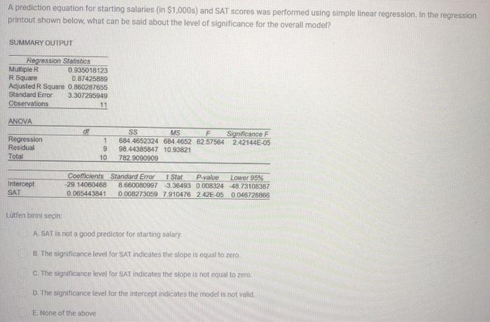 A prediction equation for starting salaries (in