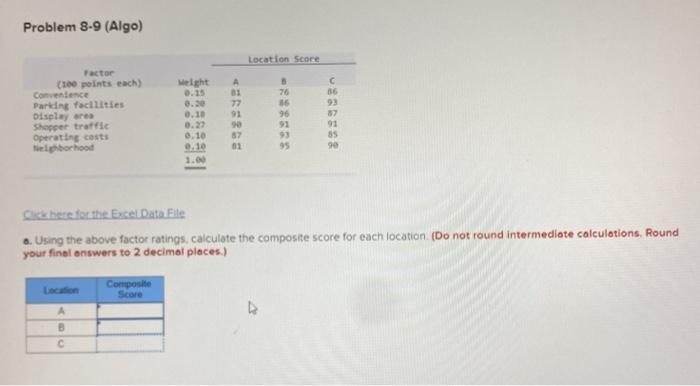 Problem 8-9 (Algo) Location Score A weight 0.15