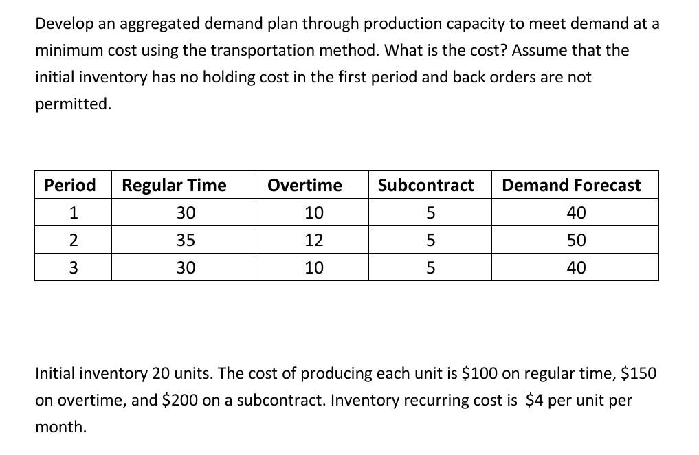Develop an aggregated demand plan through
