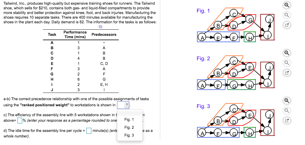 Tailwind, Inc., produces high-quality but
