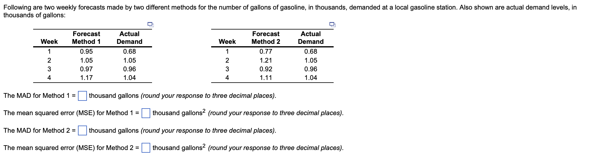 The MAD for Method 1= thousand gallons (round