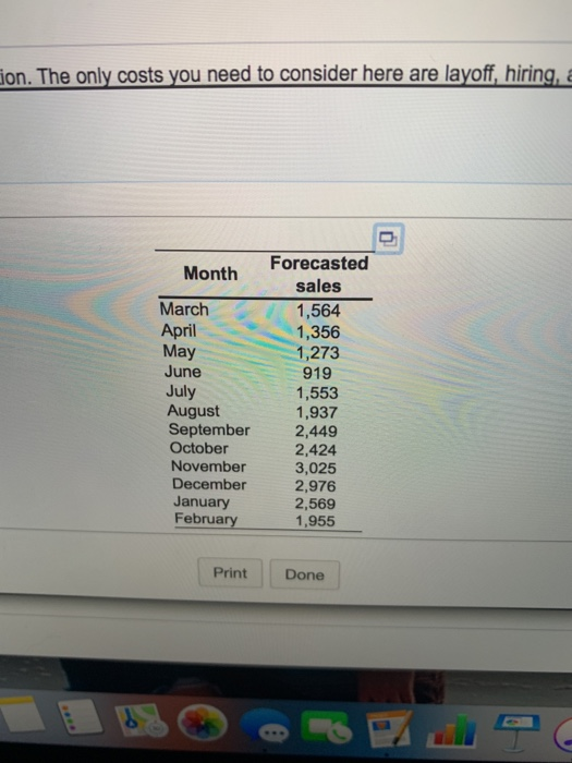 Complete the level production plan, using the