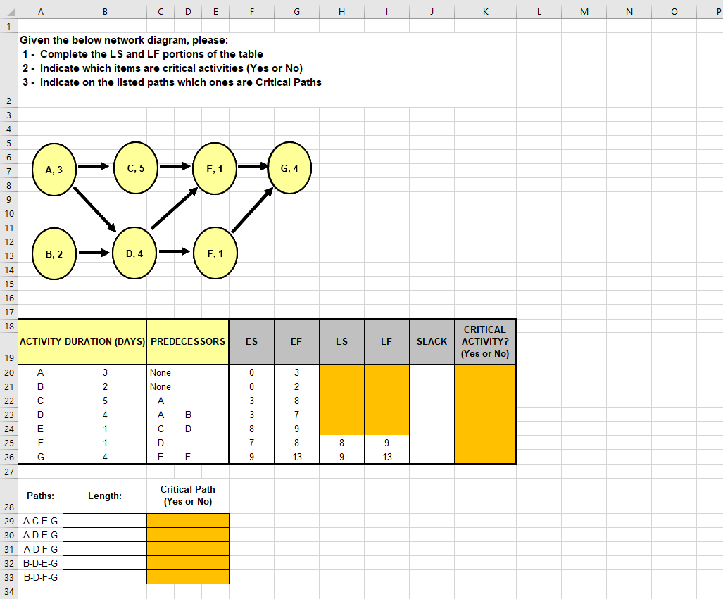 A B D E F G H 1 L M N O P 1 Given the below
