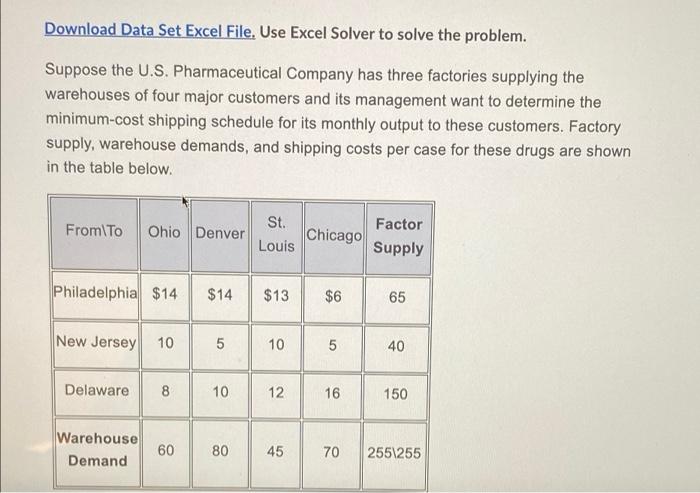 Download Data Set Excel File. Use Excel Solver to
