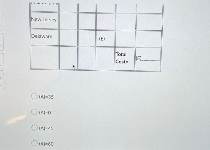 Download Data Set Excel File. Use Excel Solver to