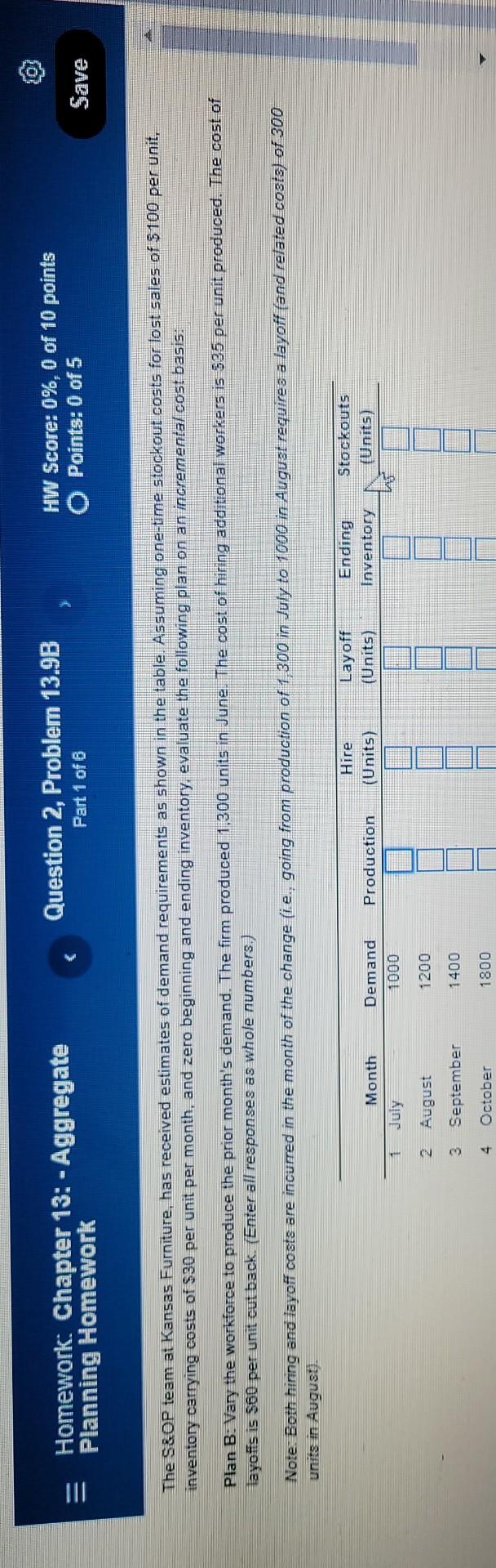 Homework: Chapter 13: - Aggregate Planning