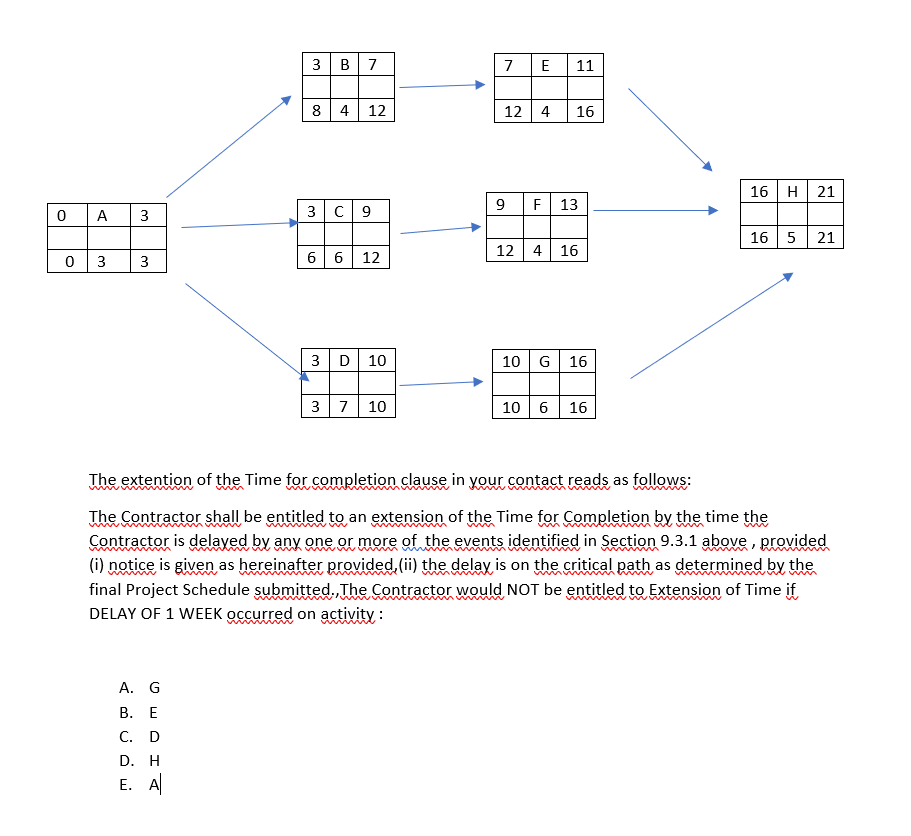 3 B7 7 E 11 8 4 12 124 16 16 H 21 9 9 0 F13 A 3C9