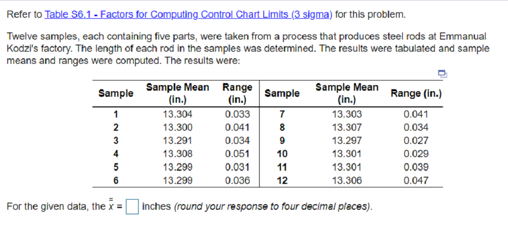 Note: If the image appears too small you can right click and