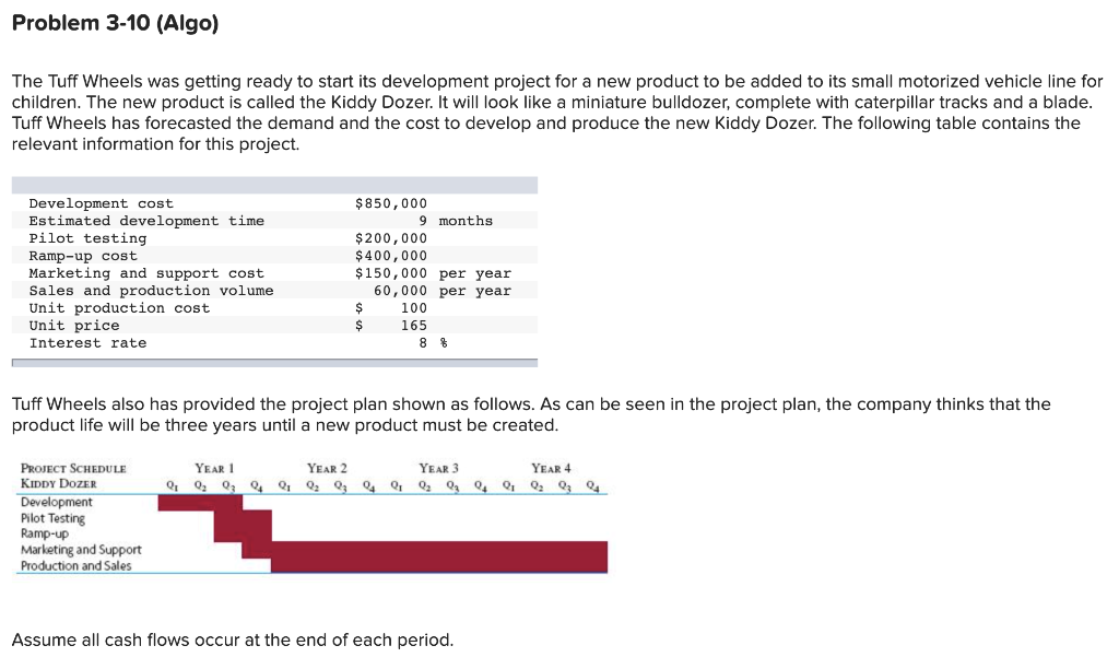 Please be descriptive and show all work