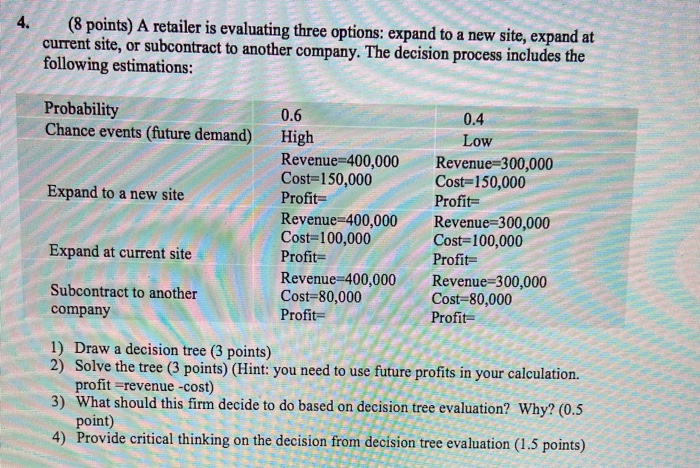 4. (8 points) A retailer is evaluating three