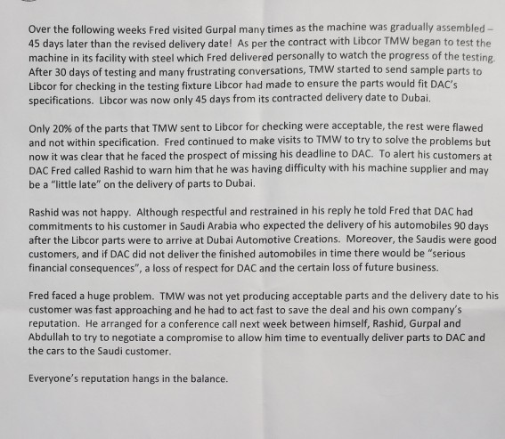 Introduction: Before beginning this assignment,