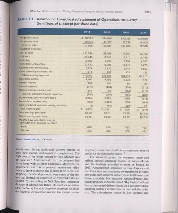Case study Amazon.com; Driving disruptive change