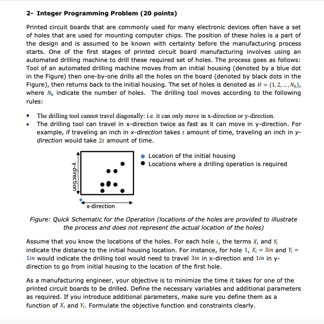 2- Integer Programming Problem (20 points)