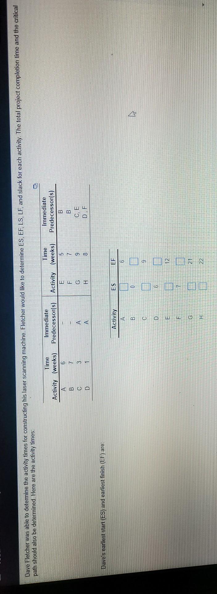 Dave Fletcher was able to determine the activity