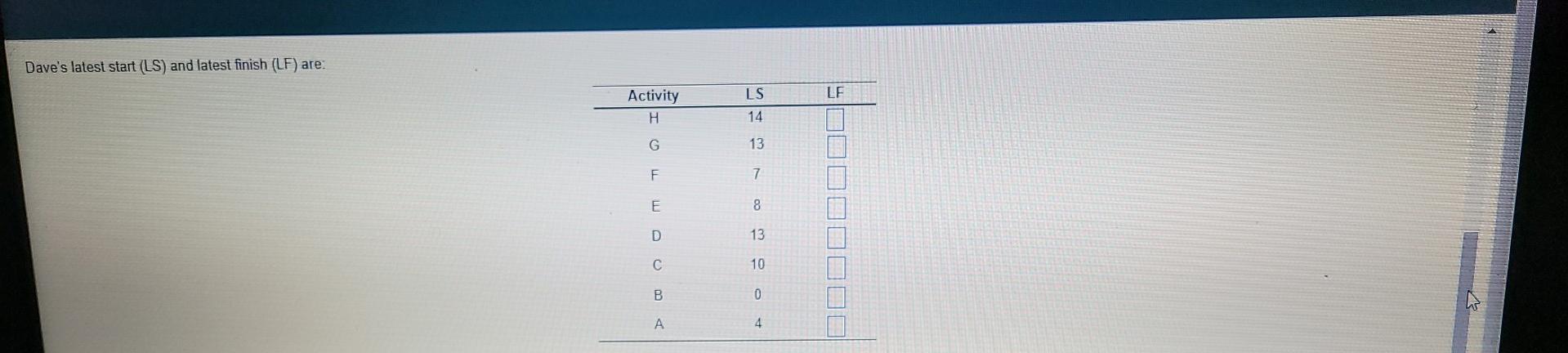 Dave Fletcher was able to determine the activity