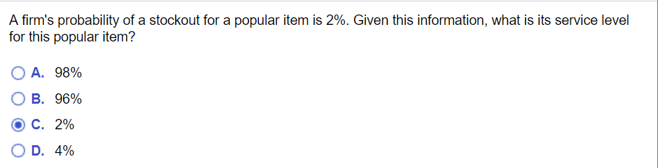 A firm's probability of a stockout for a popular