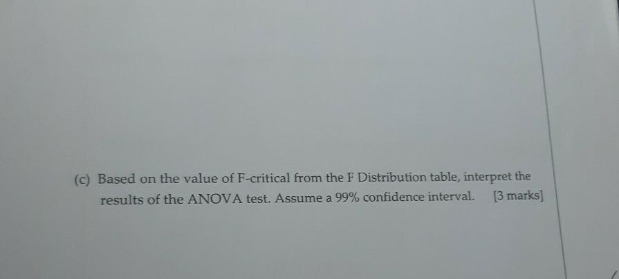 write INSTRUCTIONS Answer all questions and write