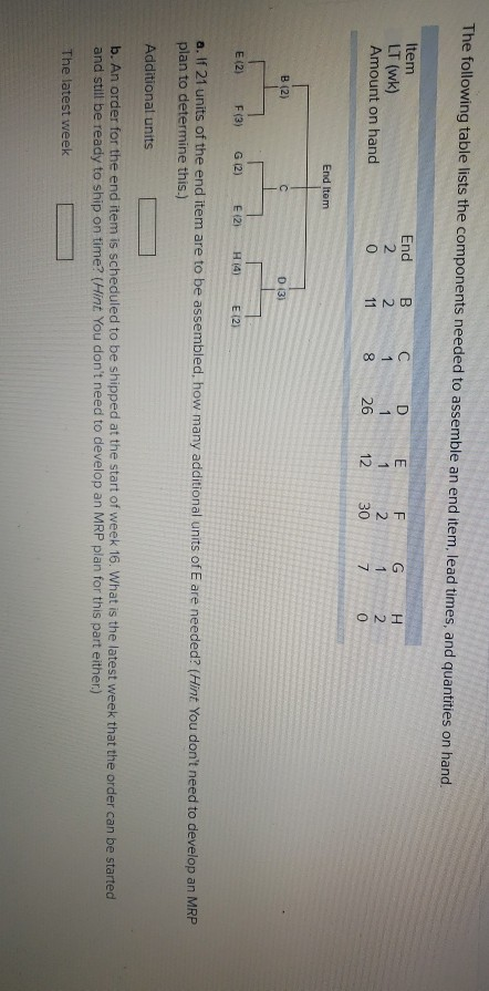 Please label answers, thanks! The following table