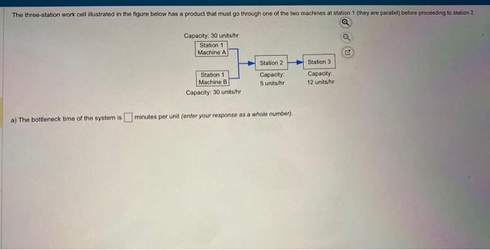 minutes per unit (enter your response as a whole