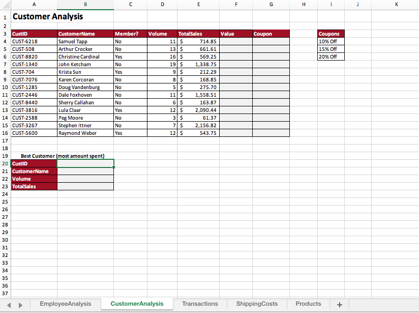 4. At the end of each day, Aleeta would like to