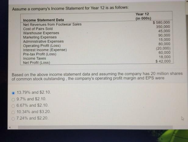 Assume a company's Income Statement for Year 12