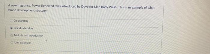 A new fragrance, Power Renewed, was introduced by