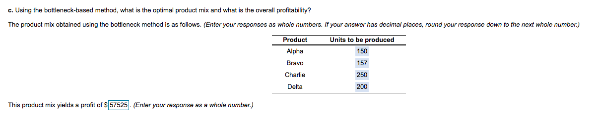 Cooper River Glass Works (CRGW) produces four