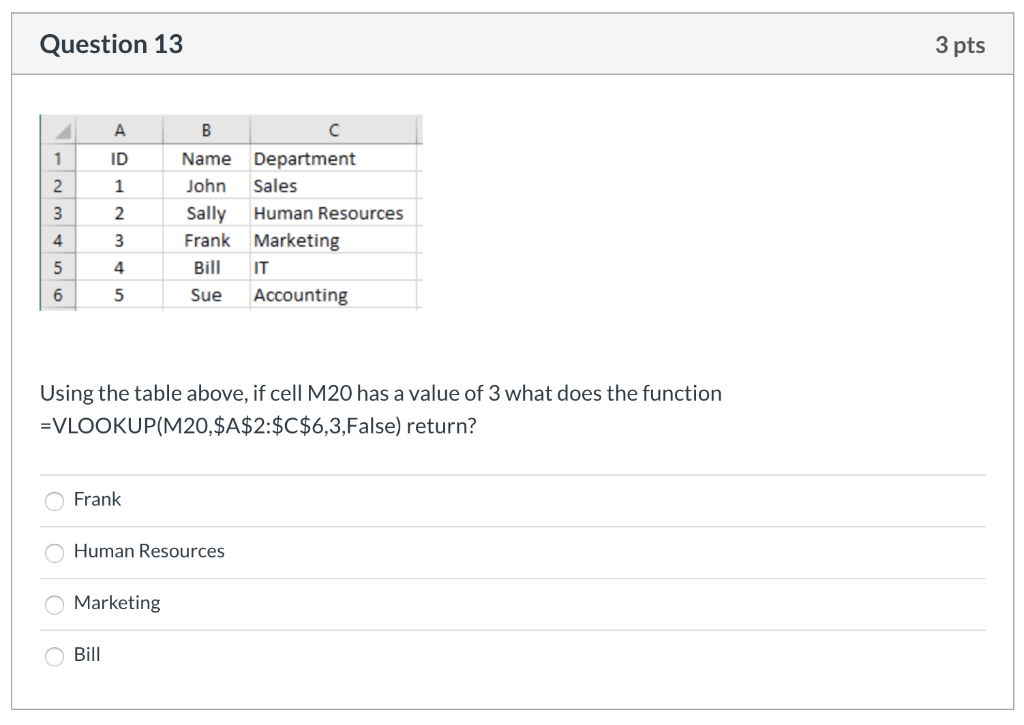 Question 13 3 pts ID Name Department John Sales