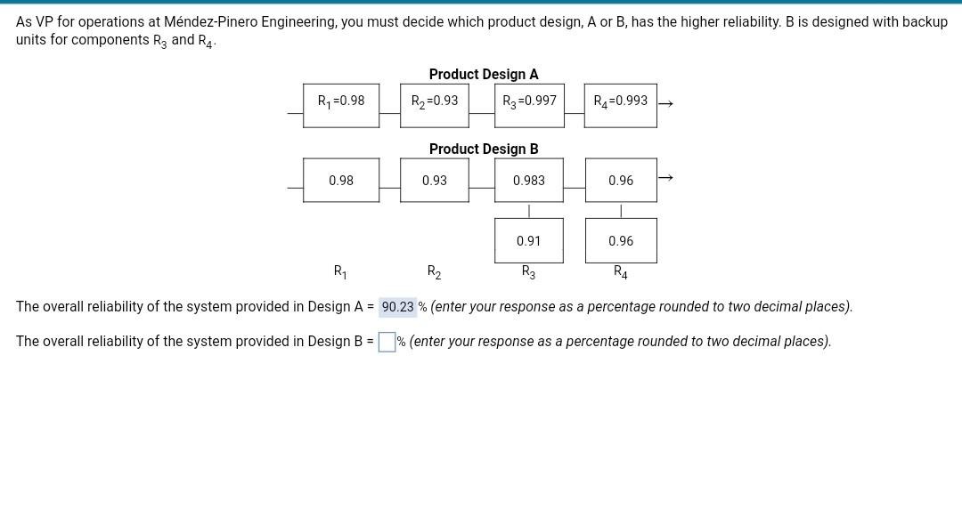 I need a professional answer As VP for operations