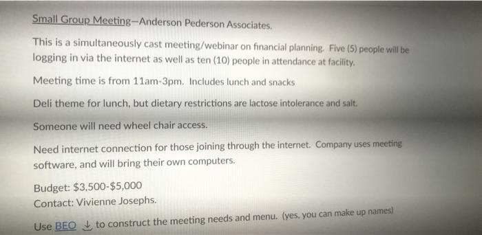 Event Name Location of Event Type of Event