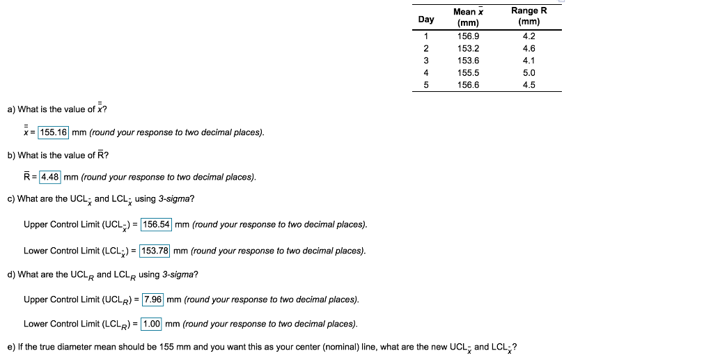 Auto pistons at Wemming Chung's plant in Shanghai