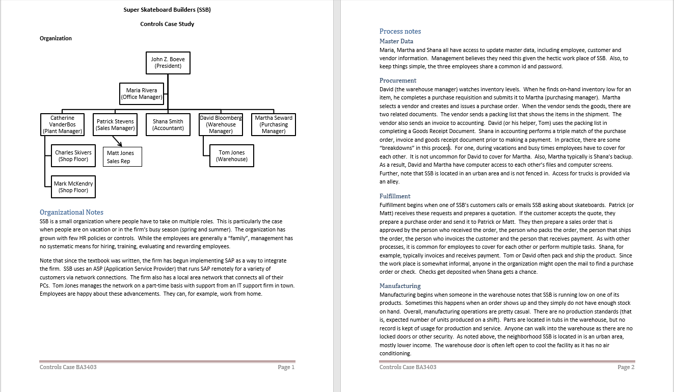 Super Skateboard Builders (SSB) Controls Case