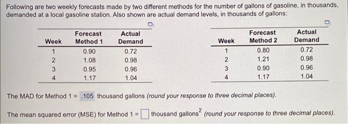 Following are two weekly forecasts made by two