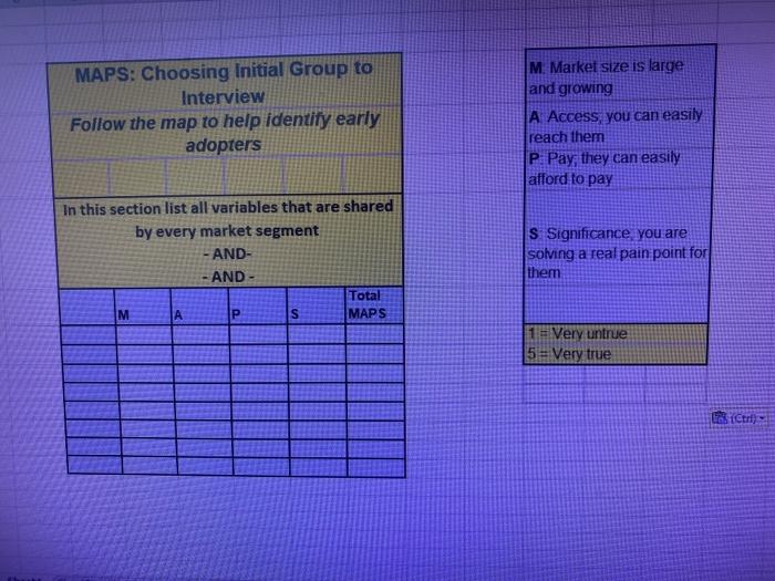 MAPS: Choosing Initial Group to Interview Follow