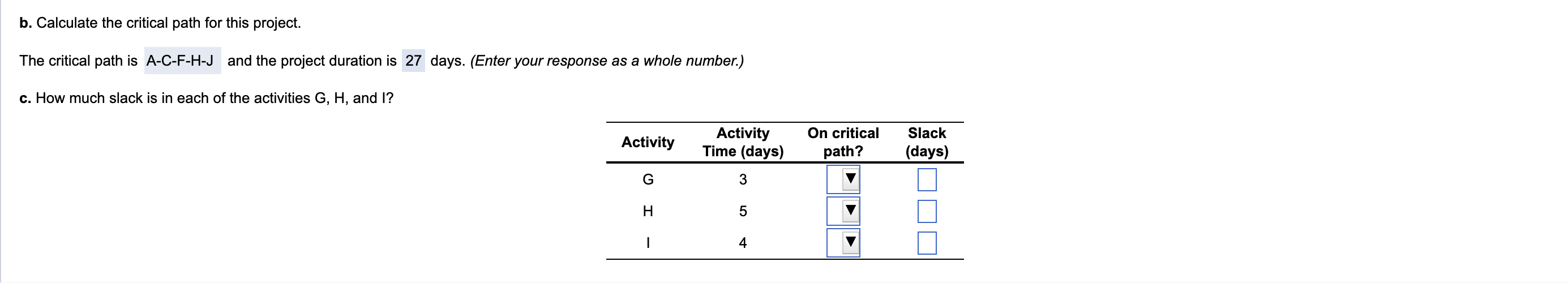 Consider the following data for a project to