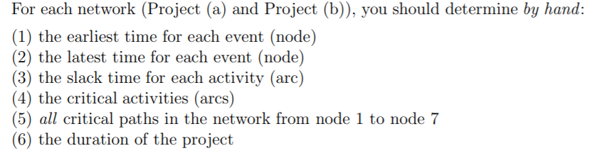 5 3 10 3 3 5 8 7 22 4 7 1 15 3 2 10 8 8 7 10 6 12