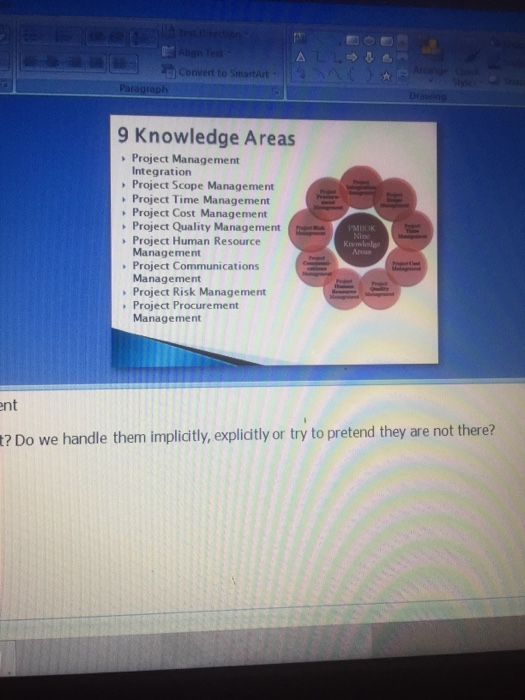 32 A AaBb A A Critical analysis ofthe new changes