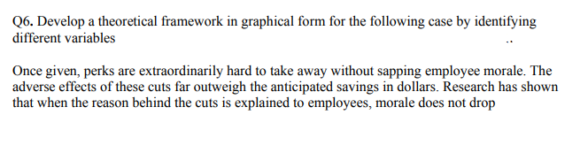 Answer: Should be in detail. Q6. Develop a