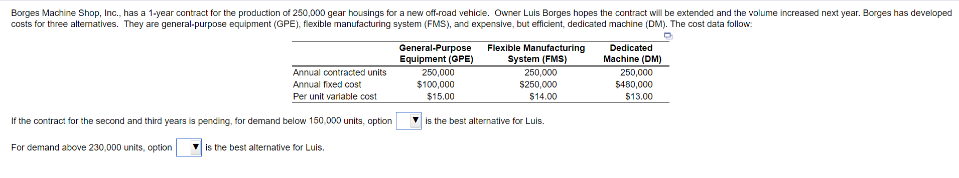 Borges Machine Shop, Inc., has a 1-year contract