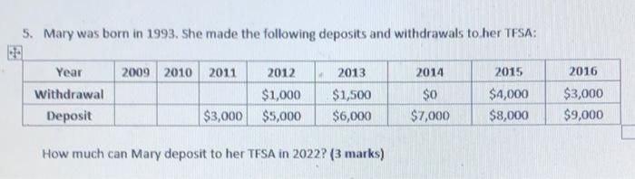 I need the answer as soon as possible 5. Mary was