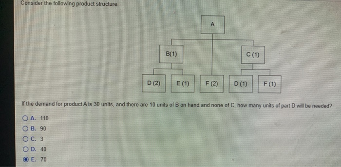 Consider the following product structure A B(1) C